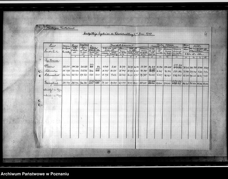 Obraz 8 z jednostki "Viehzählung"