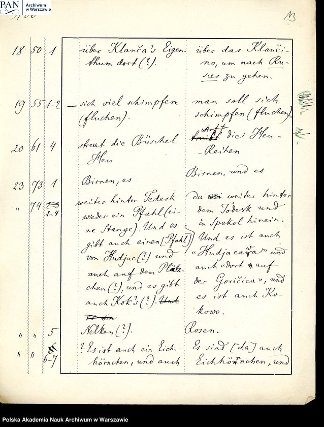 image.from.unit.number "Materiały warsztatowe"
