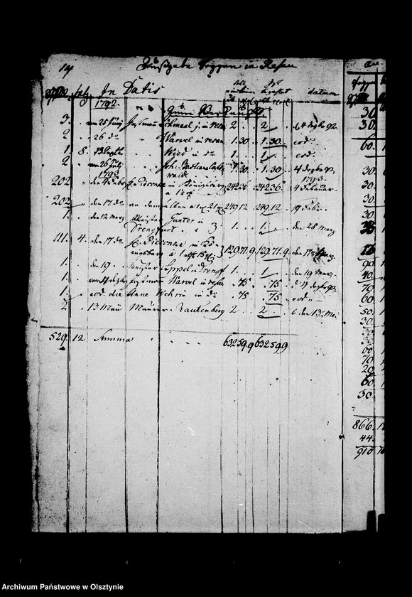 image.from.unit.number "Getreide Manuale der Resauschen Güther. Litt. C"