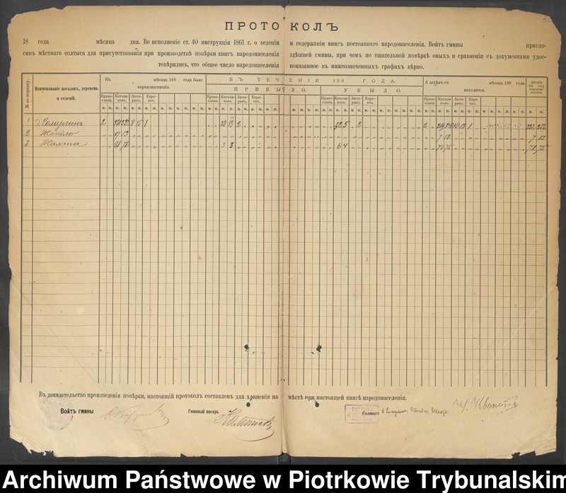 image.from.unit.number "[Księga ludności stałej wsi: Gomulin, Żądło, Żachta]"