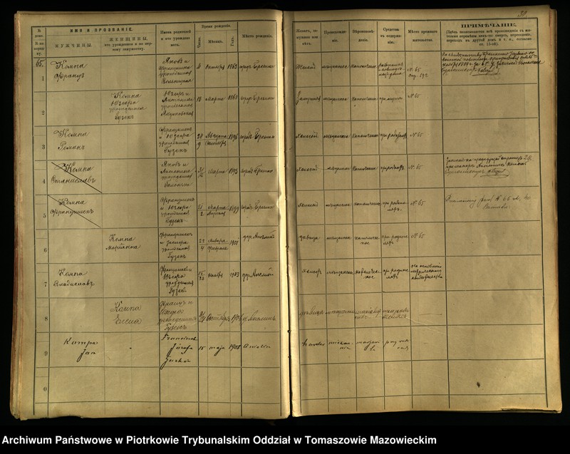 image.from.unit.number "[Księga ludności stałej miasta Brzezin tom II]"