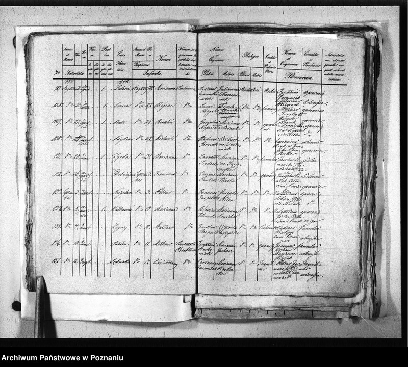 image.from.unit.number "Liber baptisatorum, copulatorum, mortuorum"