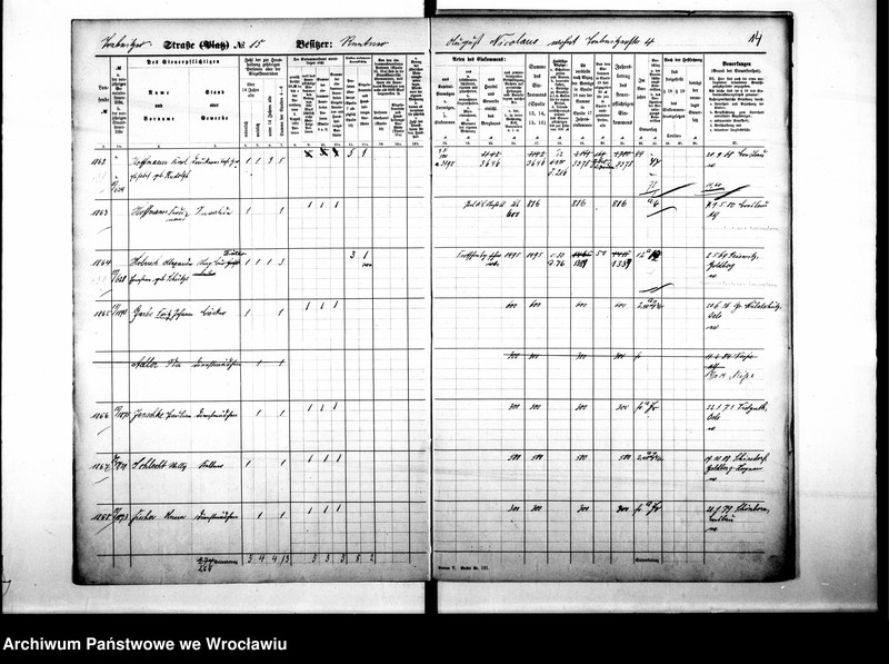 image.from.unit.number "Personalienverzeichnisse"