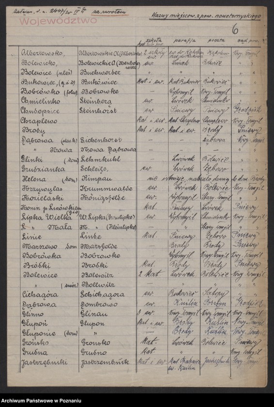 Obraz 8 z jednostki "[Materiały dotyczące spisu miejscowości powiatu nowotomyskiego]"