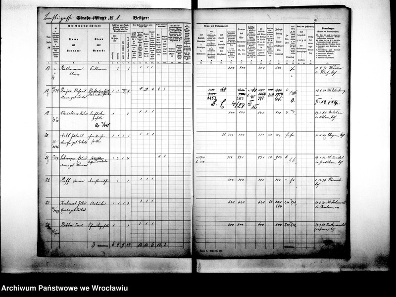 image.from.unit.number "Personenverzeichnisse"