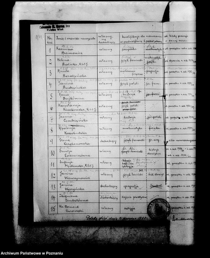 Obraz 16 z jednostki "Prywatne Gimnazjum Najświętszego Serca Jezusowego Polska Wieś"