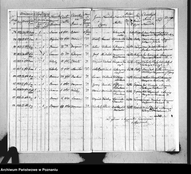 image.from.unit.number "Duplikat urodzeń, małżeństw i zgonu"