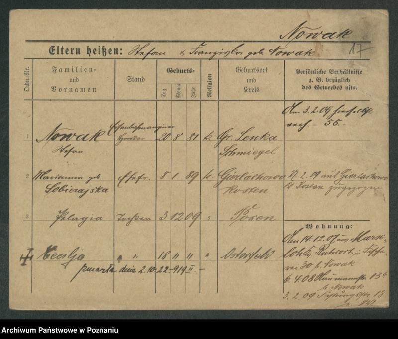 Obraz 19 z jednostki "Nowak od Stefan (żonaci i wdowy)"