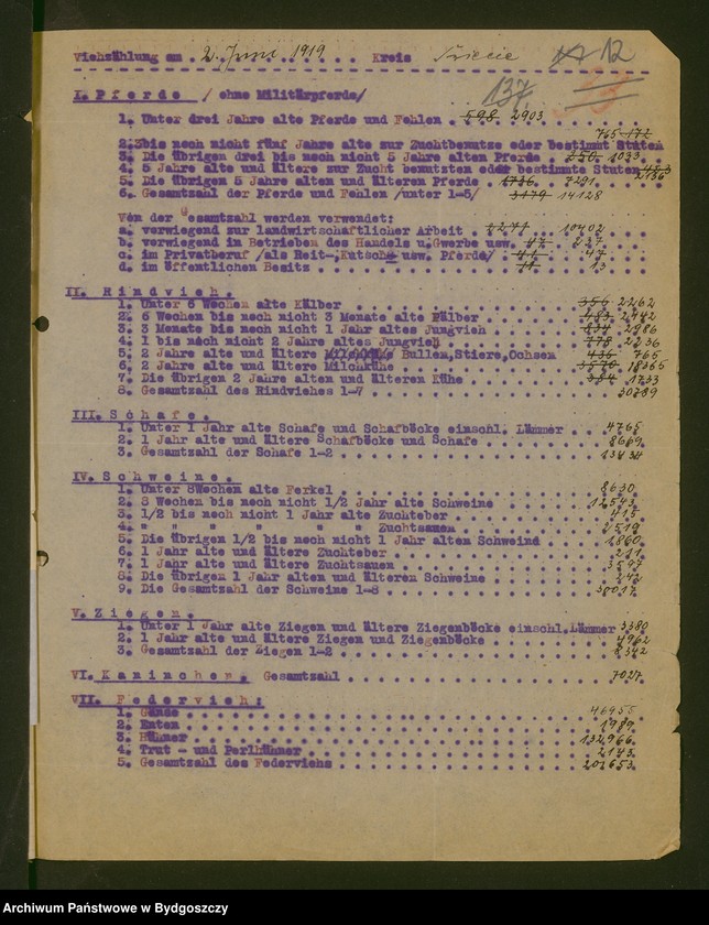 image.from.unit.number "Delegat w Świeciu"