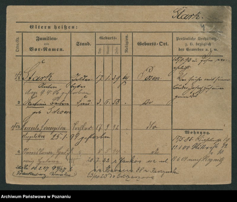 Obraz 13 z jednostki "Stankunowicz - Starosta"