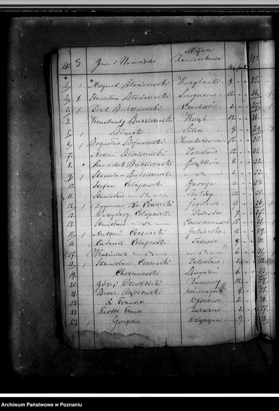image.from.unit.number "Statut Towarzystwa Agronomicznego na powiaty: krobski, śremski, wschowski i kościański. Ustawy towarzystw rolniczych. Listy i składki członków. Korespondencja - sprawy bieżące."