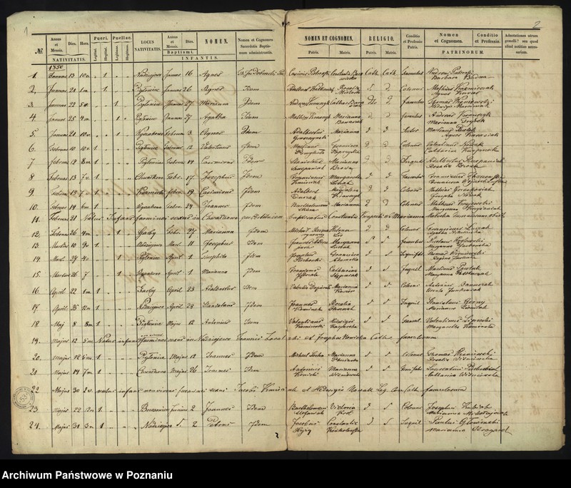 image.from.unit.number "Liber baptisatorum"
