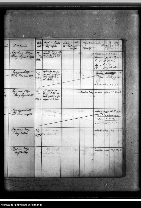 image.from.unit.number "Ewidencja członków Miejscowego Oddziału Związku Powstańców i Strzelców [Wielkopolski Związek Powstańców i Strzelców oddział w Rogoźnie]"