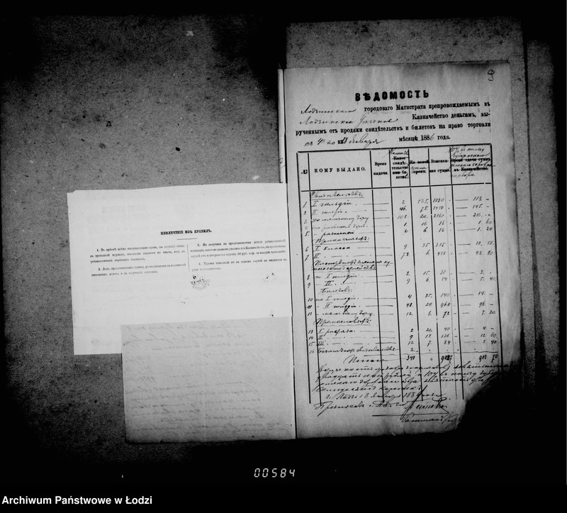 Obraz 13 z jednostki "O prodaže i raschode torgovych blankov i vyručennych za onye dengach"