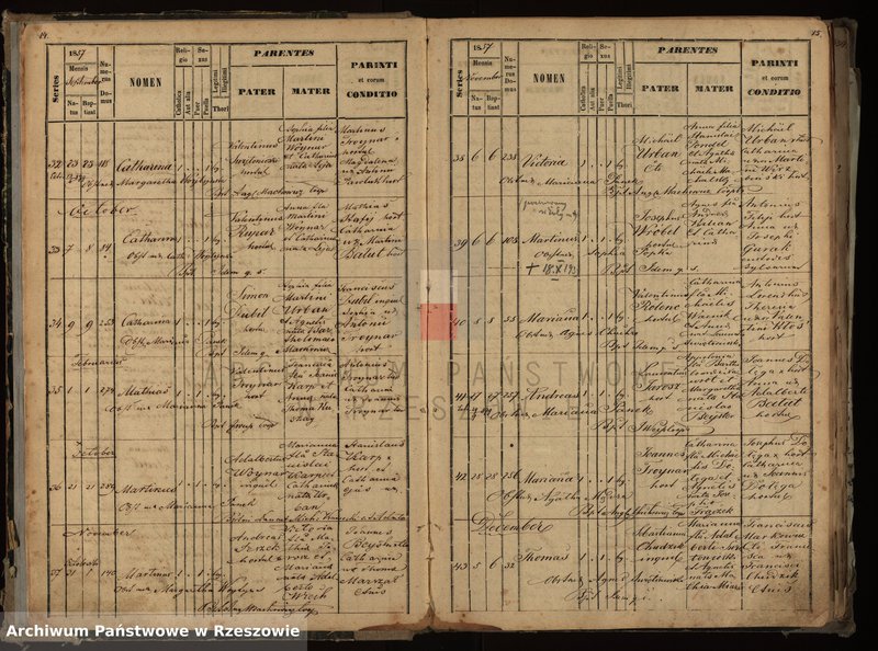 image.from.team "Akta stanu cywilnego Parafii Rzymskokatolickiej w Białobrzegach"