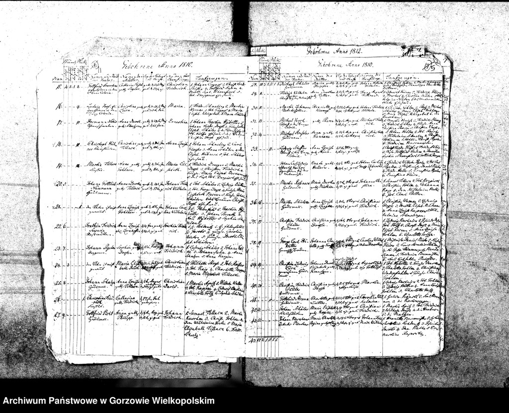 image.from.unit.number "Duplikate der Kirchenbücher von der Parochie Gralow : Gralow (Gralewo), Zantoch (Santok), Pollychen (Stare Polichno), Jahnsfelde (Janczewo)"