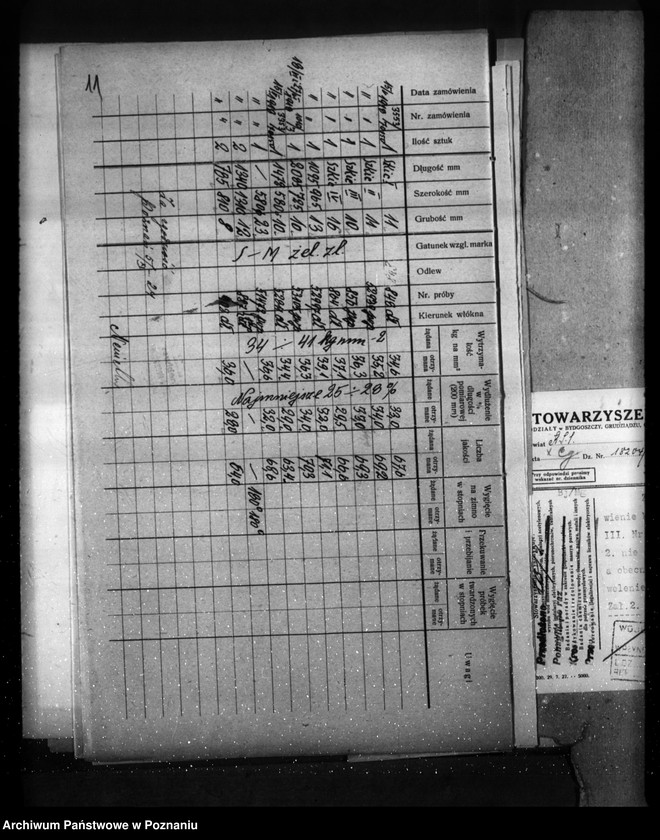 Obraz 15 z jednostki "H. Cegielski - T. A. Poznań - Górna Wilda nr woj. 4541"