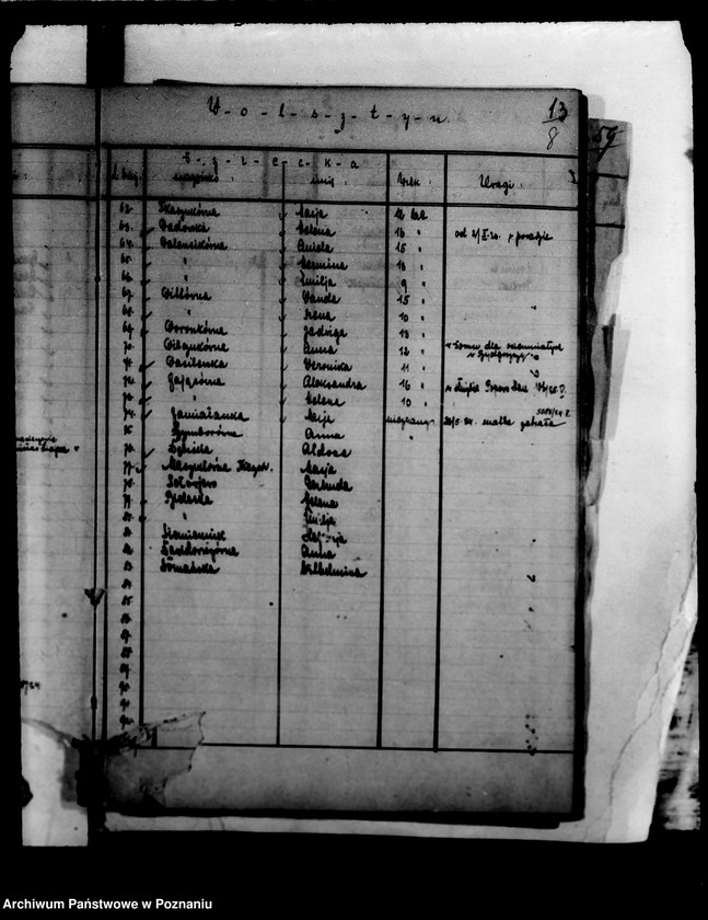 Obraz 12 z jednostki "/Damy sierot, wykazy dzieci/"