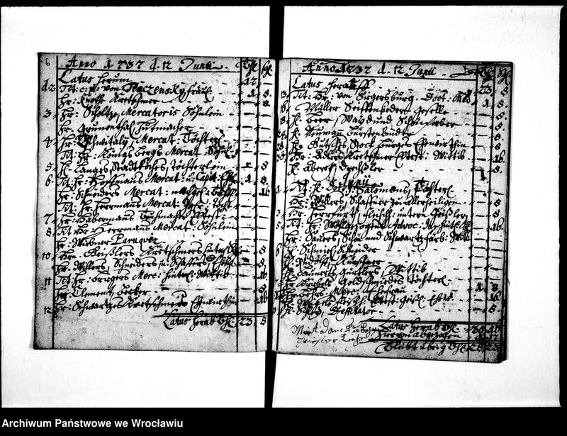 image.from.unit.number "Begräbniss Buch der Heren Glocke - Lauter zu St. Slisabeth, von den stillen Begräbnissen"