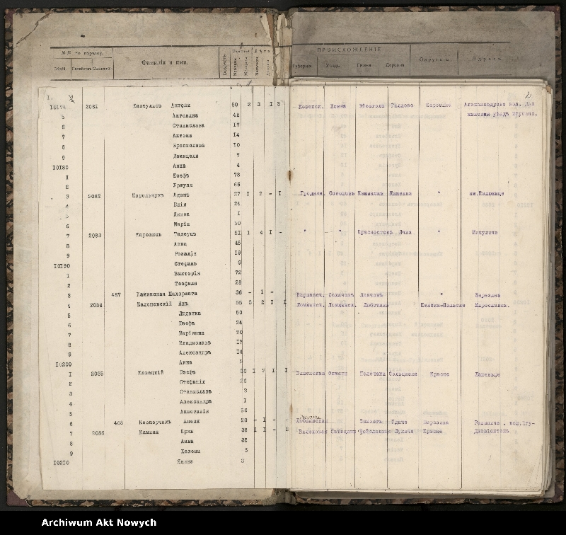 image.from.unit.number "Spis wysiedlonych. Litera K ."