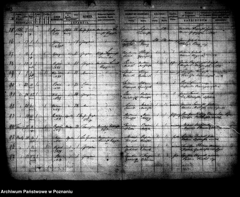 Obraz 8 z jednostki "Księga urodzeń"