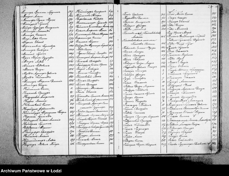 Obraz 18 z jednostki "Akta urodzeń"