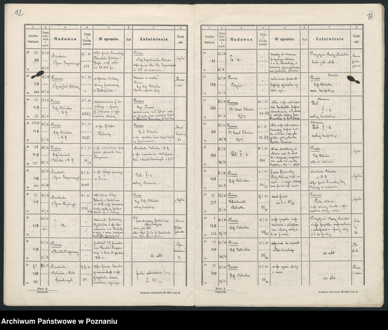 Obraz 10 z jednostki "Rok 1921 Dziennik (podawczy) II c"