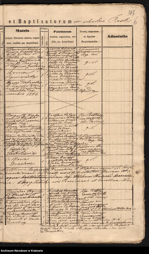 image.from.unit.number "[Akta urodzeń]"