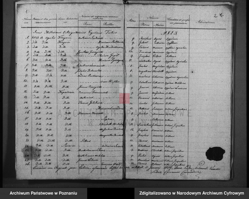Obraz 4 z jednostki "Duplicatum baptisatorum, copulatorum, mortuorum"