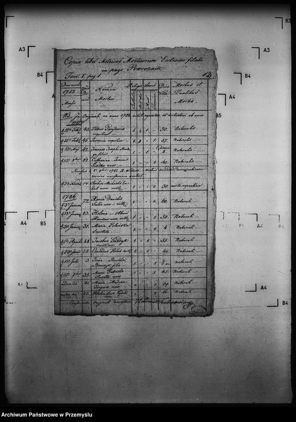 Obraz 16 z jednostki "[Kopie ksiąg metrykalnych parafii Powroźnik (dekanat Muszyna)]"