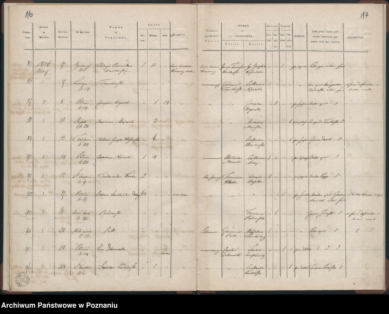 Obraz 11 z jednostki "Księga zgonów"