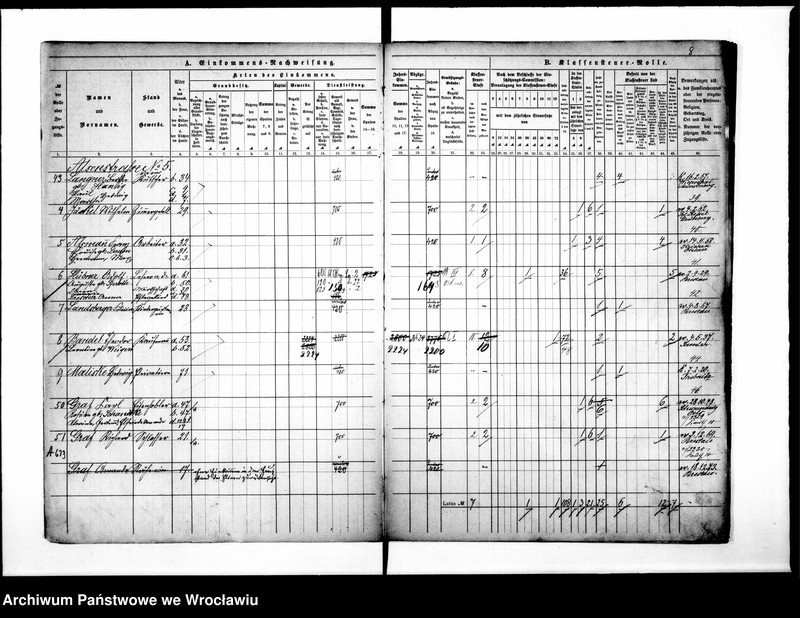 image.from.unit.number "Klassensteuerrole nebst Enkommens"
