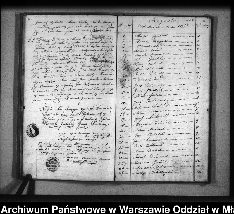image.from.unit.number "Akta urodzeń, małżeństw i zgonów"