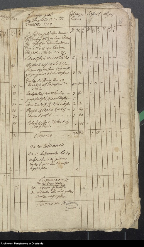 image.from.unit.number "Schwarzsteinsche Schulen Rechnung über Einnahme und Ausgabe"
