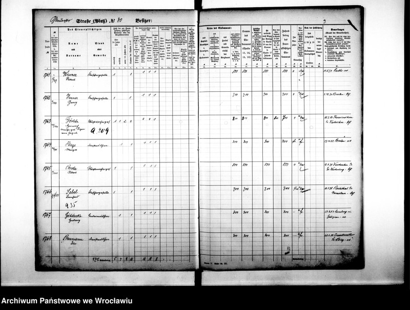 image.from.unit.number "Personenverzeichnisse"