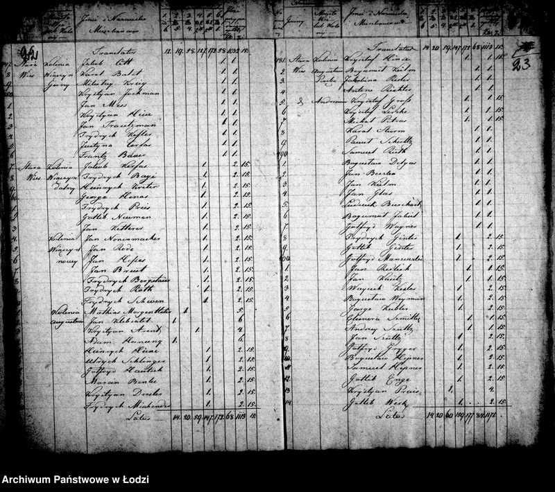 Obraz 17 z jednostki "Akta tyczące się rozkładów na pastora i sług kościelnych roku 1835"