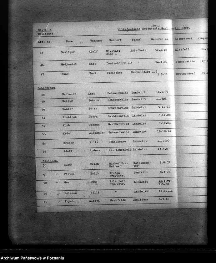 Obraz 14 z jednostki "Amtliche Meldungen Kreis Ostrowo (Ostrów Wielkopolski)"