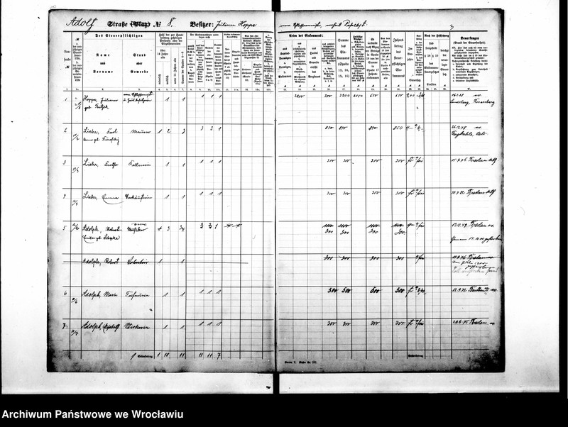 image.from.unit.number "Personenverzeichnisse"