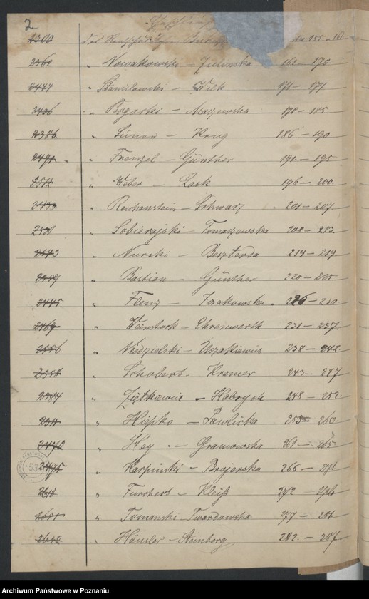 Obraz 4 z jednostki "Die von den Verlobten beigebrachten Urkunden zur Eheschliessung pro 1878"