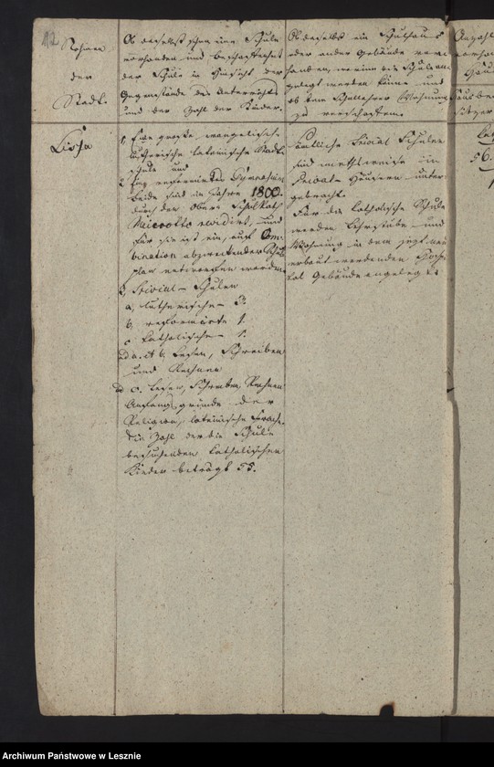 Obraz 15 z jednostki "[Die katholische Schuleinreichtung hierselbst]"