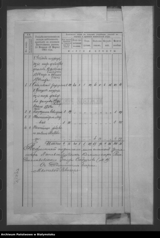 image.from.unit.number "Delo… Po selenîju Žardvece, gminy Zyple, Vladislavoyskago uezda, b. ĉastnoe im. Zyple"