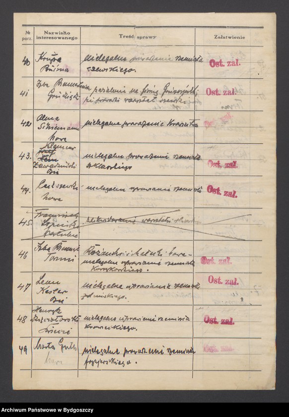 image.from.unit.number "Zwalczanie nielegalnego przemysłu"