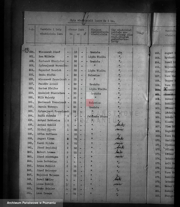 Obraz 17 z jednostki "Spis właścicieli lasów do 30 ha powiat nowotomyski"