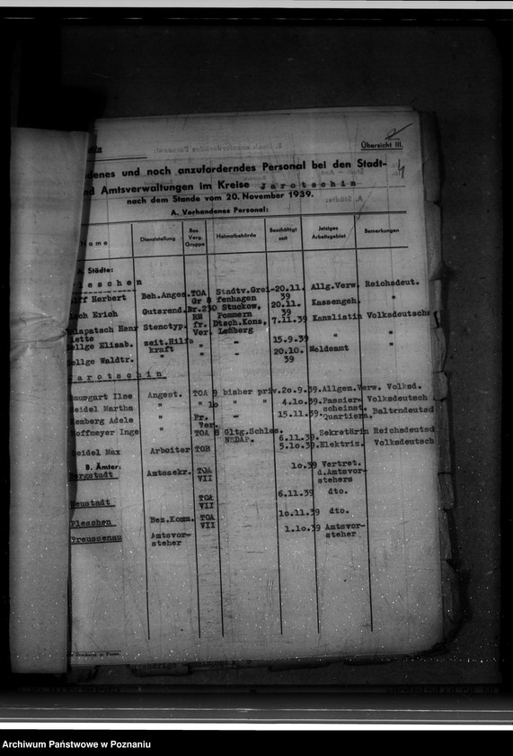 Obraz 8 z jednostki "Stellenbesetzung"