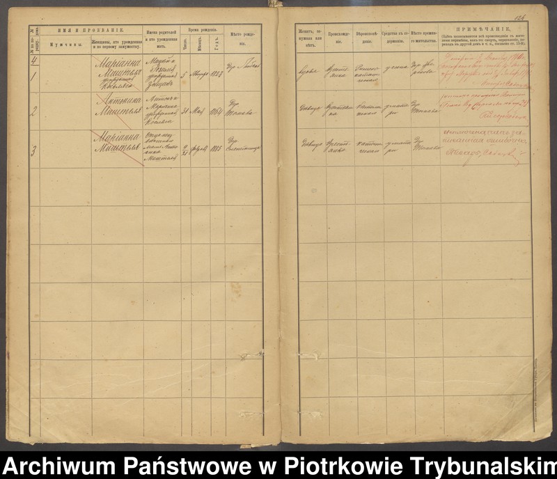 image.from.unit.number "[Księga ludności stałej gminy Ręczno wsi: Tomawa, Wykno, Olszyny, Ślepietnica]"