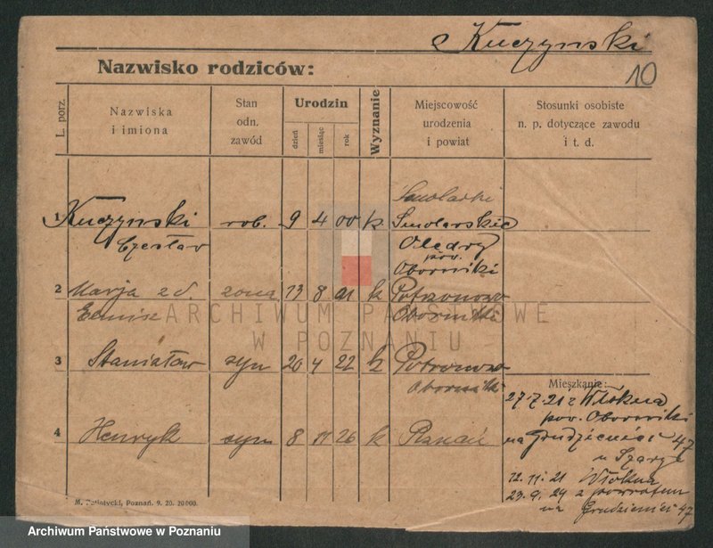 Obraz 10 z jednostki "Kuczyński - Kujata"