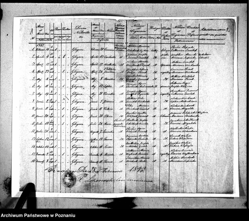 image.from.unit.number "Duplikat baptisatorum, copulatorum, mortuorum"