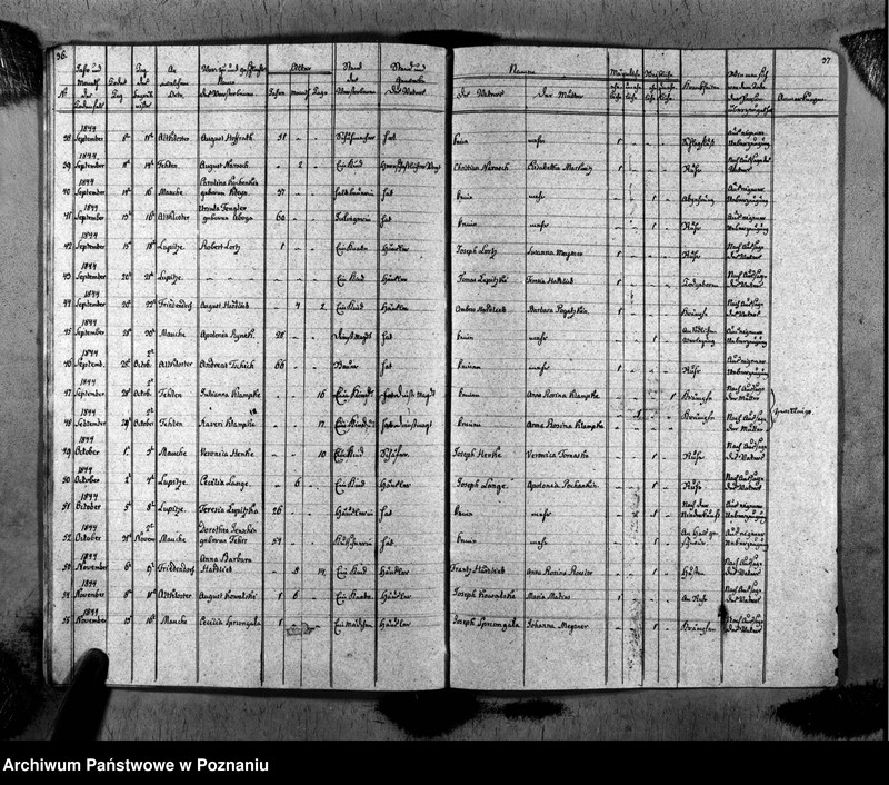 image.from.unit.number "Duplikat des Taufen, Traugen und Verstorbenen"