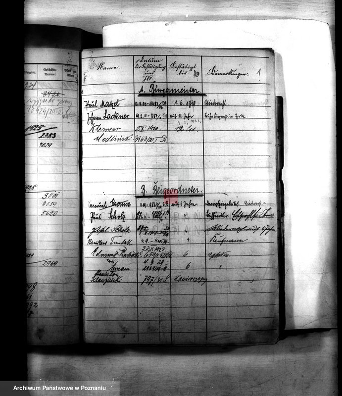 Obraz 5 z jednostki "Członkowie magistratu miasta Wielichowa"