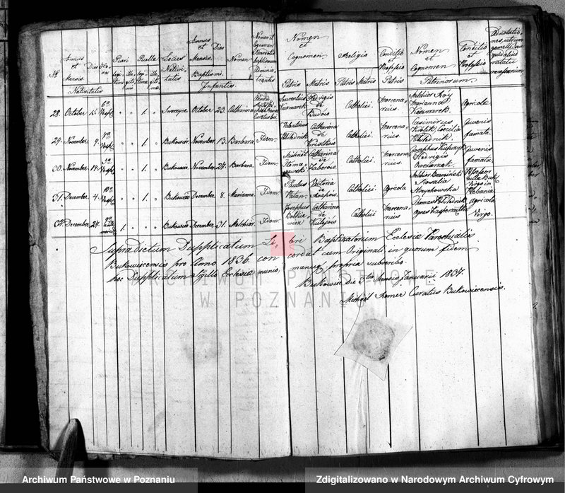 image.from.unit.number "Liber baptisatorum, copulatorum, mortuorum"